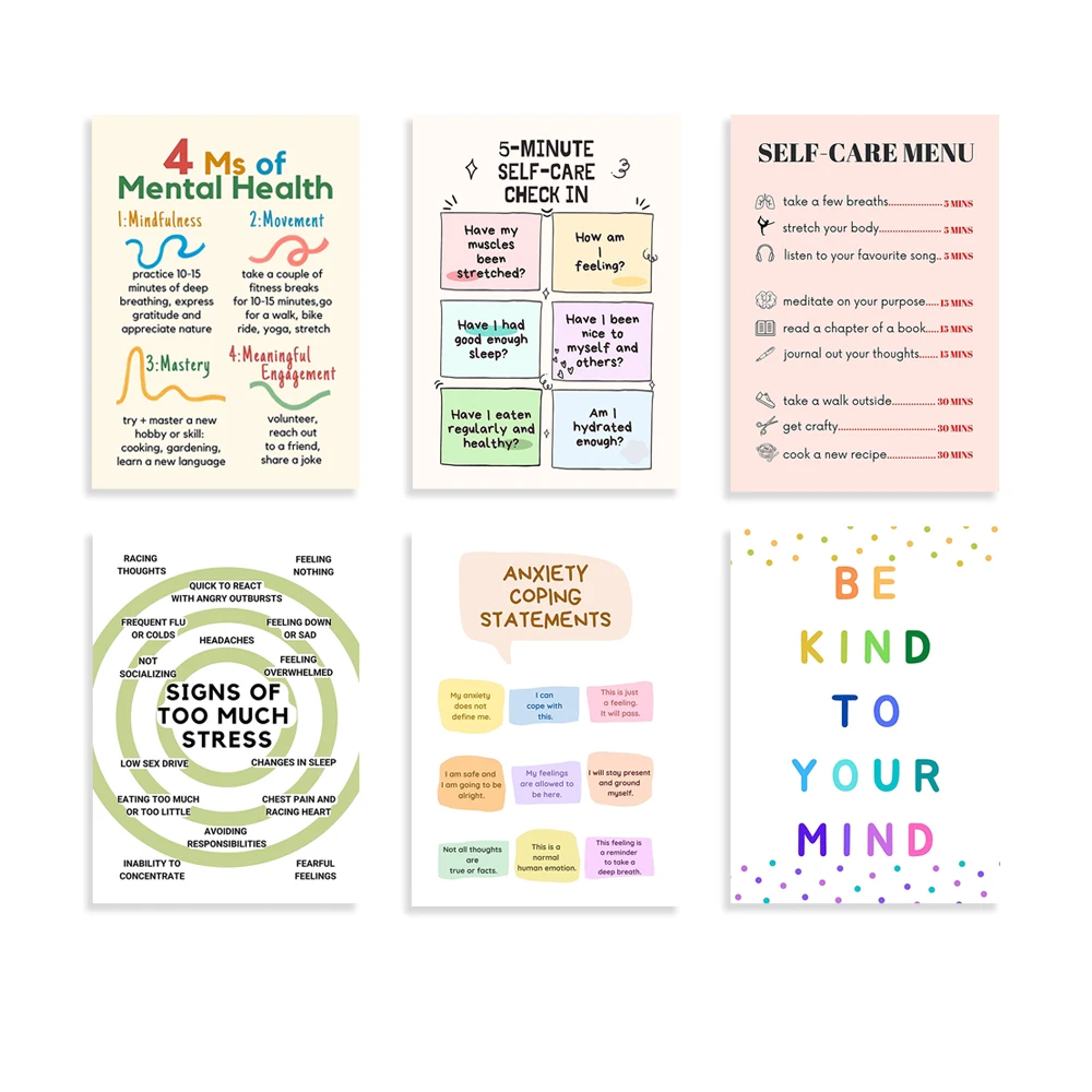Self Care Check In Poster, Men - Therapy Health And Wellness recension och pris