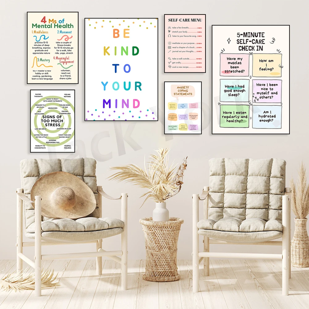 Self Care Check In Poster, Men - Therapy Health And Wellness recension och pris