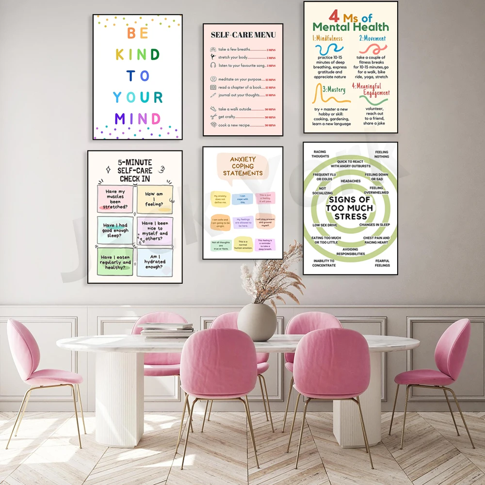 Self Care Check In Poster, Men - Therapy Health And Wellness recension och pris