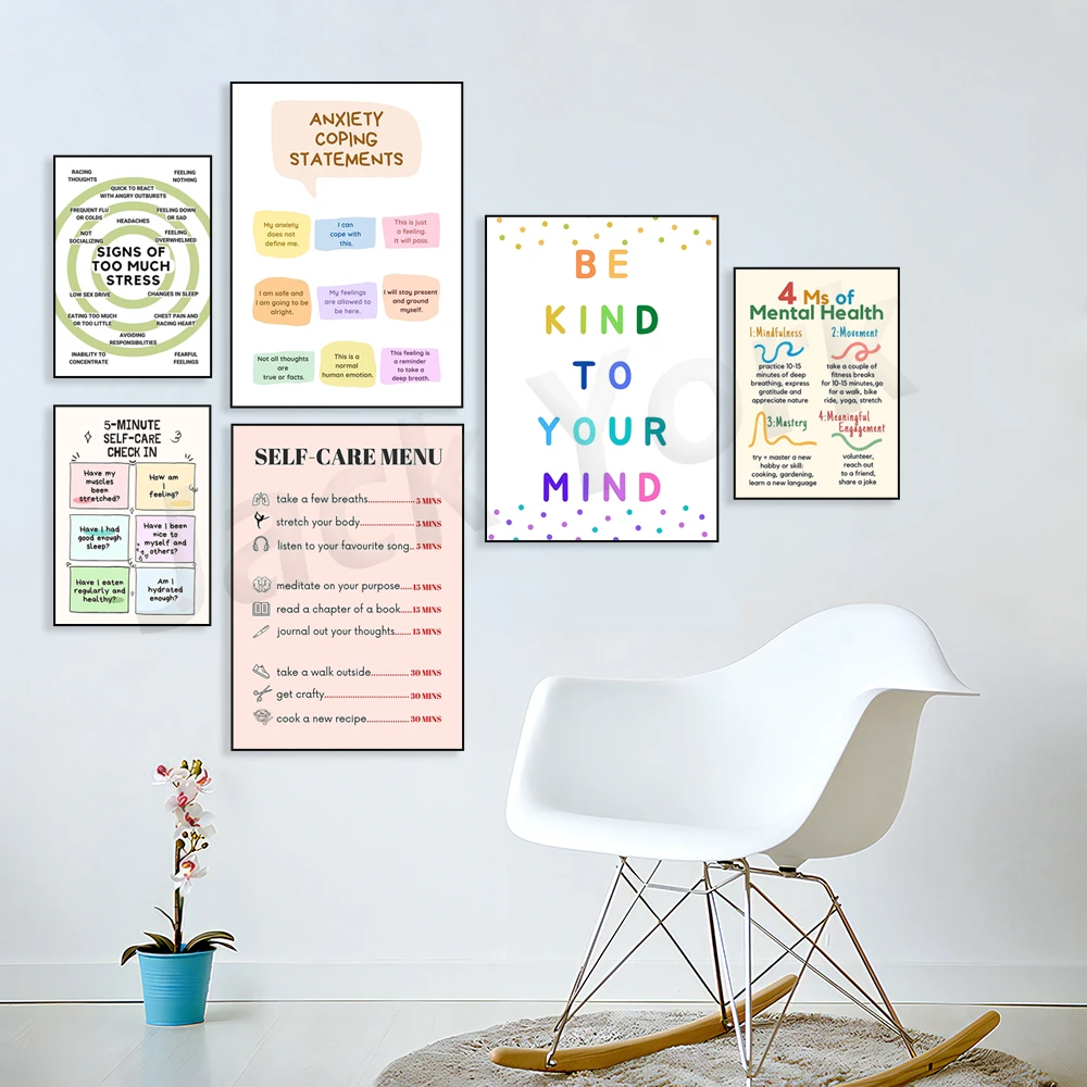 Self Care Check In Poster, Men - Therapy Health And Wellness recension och pris