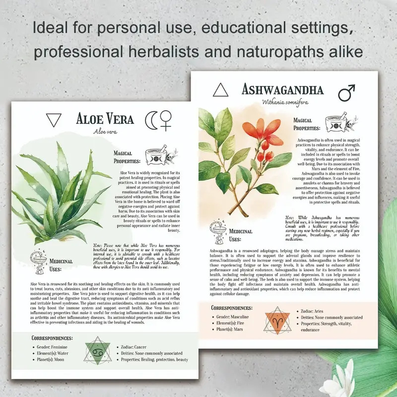 Natural Remedies Handbook with - Health & Wellness U Of T recension och pris
