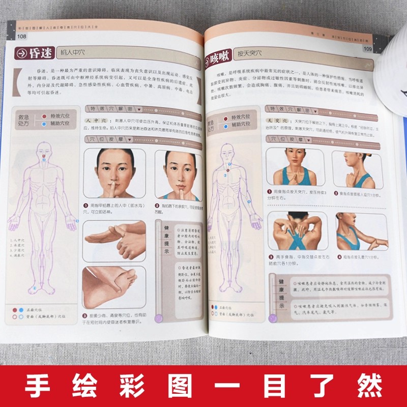 Acupoint Massage & TCM Health  - Health & Wellness U Of T recension och pris