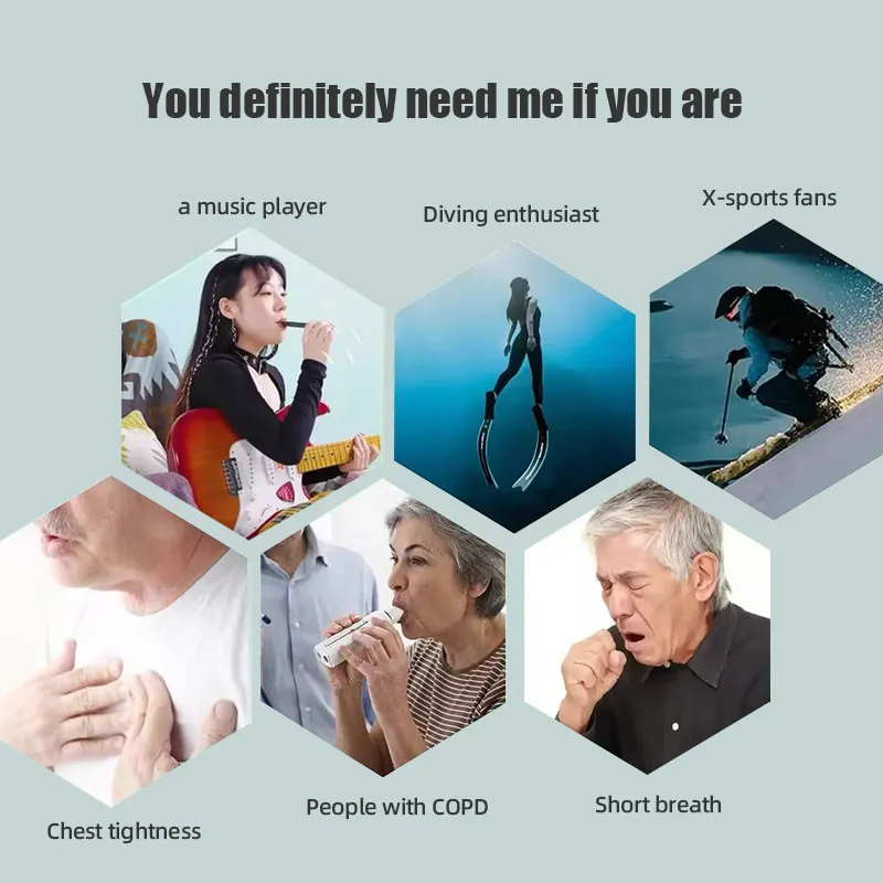 High Quality SmartAPP Controll - Health & Wellness U Of T recension och pris